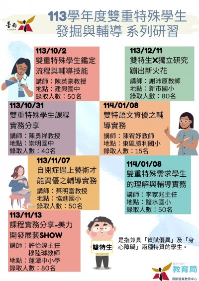 3臺南市雙特系列研習海報 (1).jpg