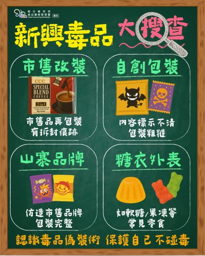 新興毒品.jpg
