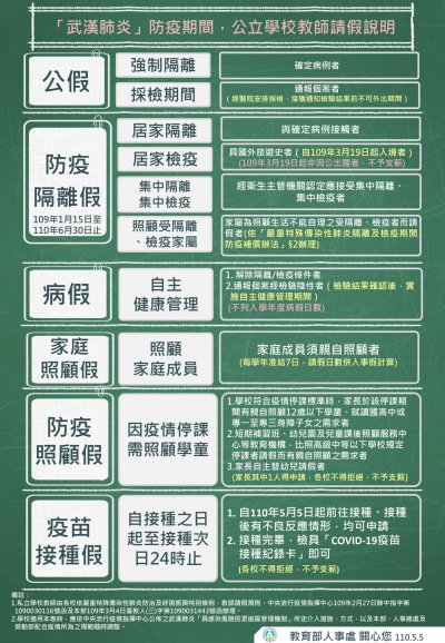 1100505-疫苗接種假-公立學校教師請假說明1100505_01.jpg