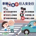 車輛慢看停_行人安全行.jpg