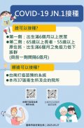 527衛生局疫苗接種圖卡 (1).jpg