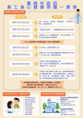 本府員工身心健康照護文宣.png
