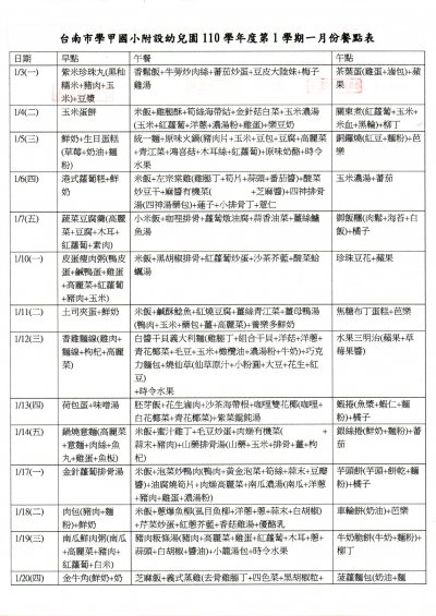 1月餐點表p1.jpg