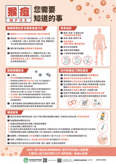 猴痘：您需要知道的事(中文版).png