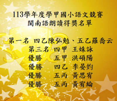 閩南語朗讀得獎名單.png