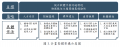 20240402_ODF_提升軟體平權環境.PNG