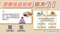 跟團旅遊怎麼縮水了.jpg