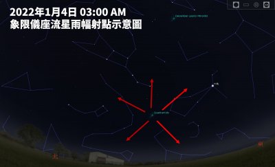 22象限儀座流星雨示意圖.jpg
