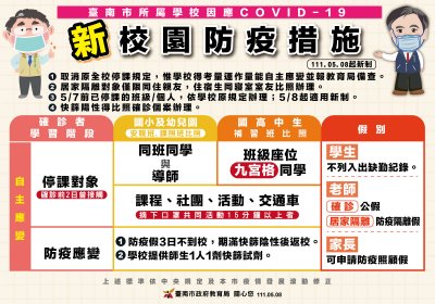 220508防疫新政策-公告.jpg