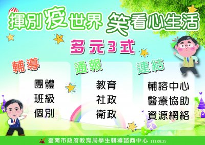 建議輔導策略3-2.jpg