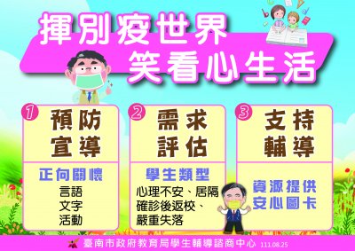 建議輔導策略3-3.jpg