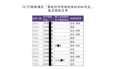 1227親職講座參加名單.jpg