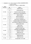 102年度身心障礙者口腔照護指導員培訓計畫課程.JPG