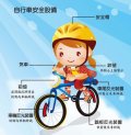 自行車安全設備.jpg