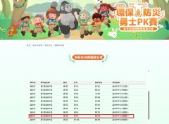 20260325南市晉級全國賽名單.jpg