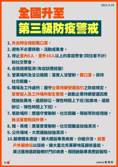 中央疫情指揮中心宣布全國疫情警戒升至第三級.jpg