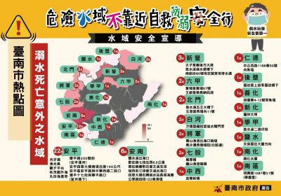 圖卡-水域安全-c.jpg