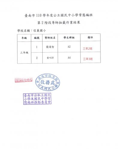 三年級2次編班老師抽籤結果.jpg
