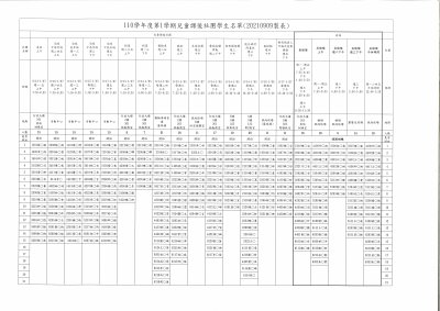 110學年度第1學期兒童課後社團學生名單(20210909製表).jpg