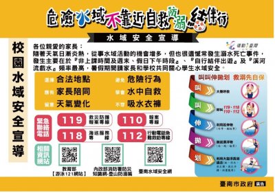 救溺五步.jpg
