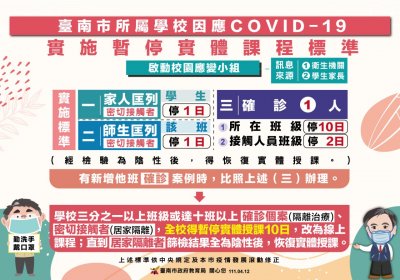 20220412停課標準更新.jpg