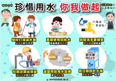 水措施圖卡03(學校用).jpg