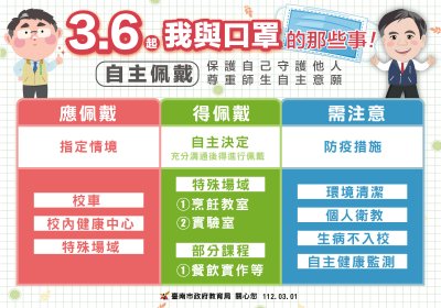 3.6起我與口罩的那些事.jpg