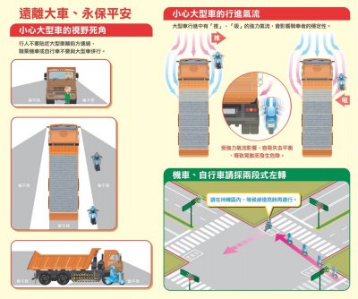 交通安全宣導1.jpg