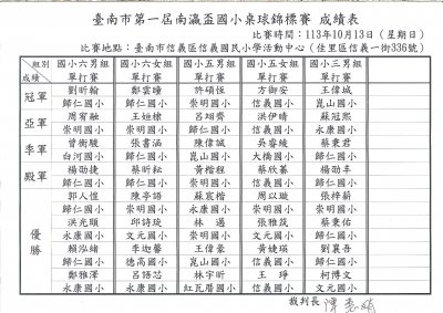 1013成績.jpg