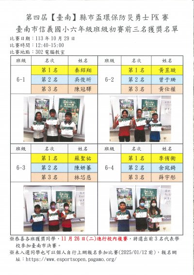 20241029班級初賽前三名.jpg