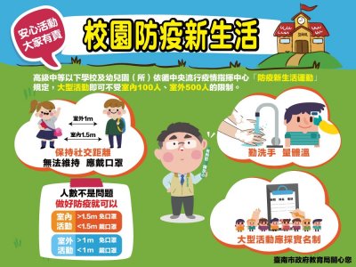 校園防疫新生活海報.jpg