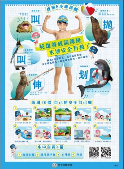 救溺5步.jpg