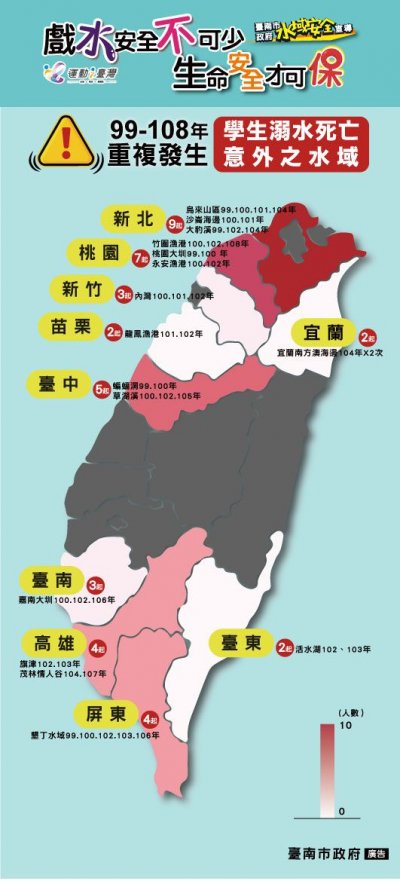 04全國溺水死亡意外之水域熱點.jpg