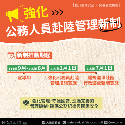 07-強化公務人員赴陸管理新制-海報.png