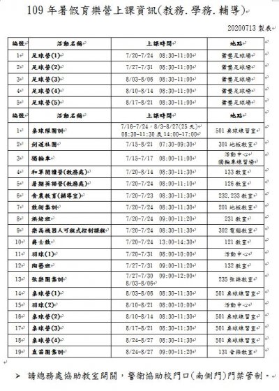 109年暑假育樂營上課資訊(教務.學務.輔導).jpg