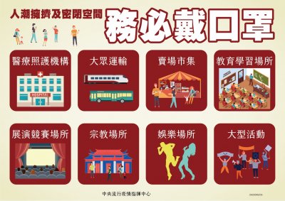 20200805務必戴口罩8種場所.jpg