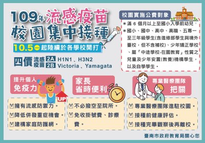 109年流感疫苗校園集中接種.jpg
