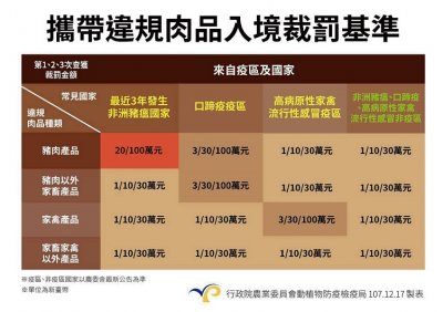 裁罰基準.jpg