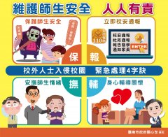 校外人士侵入校園處理流程Q版圖卡.jpg
