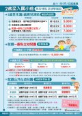 學前就學補助.jpg