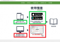 HAMI書城使用需知.png