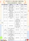 2024台灣遊戲治療學會教育課程.png