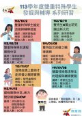 3臺南市雙特系列研習海報.jpg