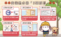 消防署-消防防災館圖卡-一氧化碳熱水器-5.png