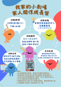 0802我家的小劇場.png