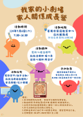 劇場家人關係成長營-海報.png