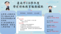 114學年度據點.gif
